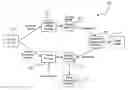 Fig. 01 - System and method for searching an internet networking client on a video device