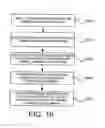 Fig. 09 - System and method for searching an internet networking client on a video device