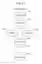 Fig. 12 - SYSTEMS AND METHODS FOR LINKING TELEVISION VIEWERS WITH ADVERTISERS AND BROADCASTERS
