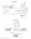 Fig. 13 - SYSTEMS AND METHODS FOR LINKING TELEVISION VIEWERS WITH ADVERTISERS AND BROADCASTERS