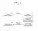 Fig. 03 - DISPLAY APPARATUS, INTERACTIVE SERVER AND METHOD FOR PROVIDING RESPONSE INFORMATION