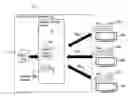 Fig. 01 - Hybrid storage of program recordings in a service provider network