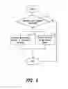 Fig. 06 - Hybrid storage of program recordings in a service provider network