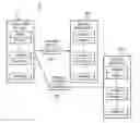 Fig. 01 - Dynamic time synchronization
