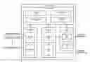 Fig. 01 - Stream caching for audio mixers