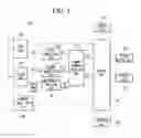 Fig. 02 - Sound accessory device and operating method thereof