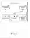 Fig. 04 - Apparatus and method for reducing power consumption in hearing aid