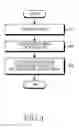 Fig. 06 - Apparatus and method for reducing power consumption in hearing aid