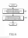 Fig. 08 - Apparatus and method for reducing power consumption in hearing aid