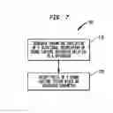 Fig. 10 - Sound capture focus adjustment for hearing prosthesis
