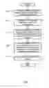 Fig. 02 - METHOD AND SYSTEM FOR ESTIMATING A POSITION OF A TARGET USING A PLURALITY OF SMART-PHONES
