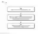 Fig. 01 - Mobile system for proximity based task notification for mobile devices