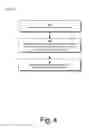 Fig. 05 - Mobile system for proximity based task notification for mobile devices