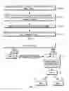 Fig. 02 - Method and wireless transmit/receive unit (WTRU) for receiving multimedia broadcast/multicast service
