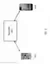 Fig. 02 - Automated messaging