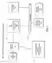 Fig. 02 - Service provider activation with subscriber identity module policy