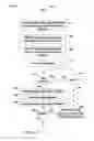 Fig. 04 - Apparatus for Securely Enabling a Smart Device to Accept Incoming Messages