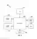 Fig. 08 - Apparatus for Securely Enabling a Smart Device to Accept Incoming Messages