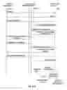 Fig. 89 - Mobile device with device agents to detect a disallowed access to a requested mobile data service and guide a multi-carrier selection and activation sequence
