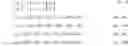 Fig. 09 - Null beamforming in a communication network