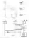 Fig. 09 - Apparatus and methods for group wireless transmit/receive unit (WTRU) handover