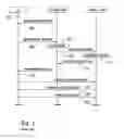 Fig. 02 - Method and apparatus for performing a handover in an evolved universal terrestrial radio access network