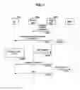 Fig. 16 - METHOD FOR PERFORMING HANDOVER, USER EQUIPMENT, BASE STATION, AND RADIO COMMUNICATION SYSTEM
