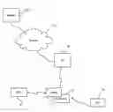 Fig. 01 - Wireless Internet System and Method