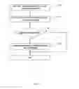 Fig. 06 - Wireless Internet System and Method