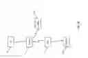 Fig. 08 - Wireless Internet System and Method