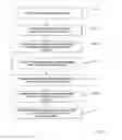 Fig. 12 - Wireless Internet System and Method