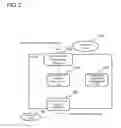 Fig. 03 - COMMUNICATION SYSTEM, NODE APPARATUS, COMMUNICATION METHOD AND PROGRAM
