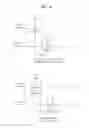 Fig. 11 - Communication method between a device and another device