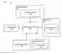 Fig. 01 - Centralized partitioning of user devices in a heterogeneous wireless network