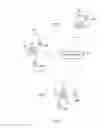 Fig. 02 - Telecommunications systems and methods