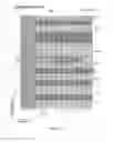 Fig. 04 - Telecommunications systems and methods