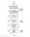Fig. 05 - Telecommunications systems and methods
