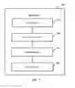 Fig. 06 - Power determining method, user equipment, and base station