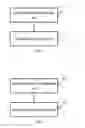 Fig. 08 - Method and device for D2D communication
