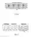 Fig. 03 - Method and apparatus for allocating resources of a control channel in a mobile communication system using orthogonal frequency division multiplexing