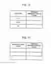 Fig. 10 - Wireless communication system, wireless communication setting method, base station, mobile station, and program