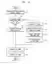 Fig. 09 - WIRELESS LOCAL AREA NETWORK SYSTEM AND METHOD OF DRIVING THE SAME