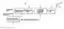 Fig. 01 - Communications apparatus and communications system using multicarrier transmission mode