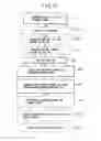 Fig. 12 - Communications apparatus and communications system using multicarrier transmission mode