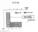 Fig. 28 - Communications apparatus and communications system using multicarrier transmission mode