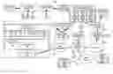 Fig. 01 - Wireless end-user device with wireless data attribution to multiple personas