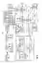 Fig. 06 - Wireless end-user device with wireless data attribution to multiple personas