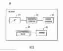 Fig. 03 - Burst noise detection and pilot selection
