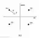 Fig. 08 - Burst noise detection and pilot selection