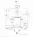 Fig. 03 - Method for supporting communication using two or more radio access technologies and apparatus for same